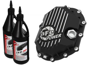 aFe Diff/Trans/Oil Covers 46-71051B