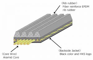 HKS V-Belts 24996-AK046