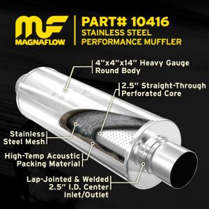 Magnaflow SS Muffler 10416