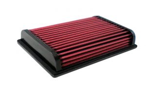 BMC Motorcycle Carbon Racing Filters CRF759/01