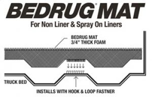 BedRug Mats - Spray Liner BMQ15SBS